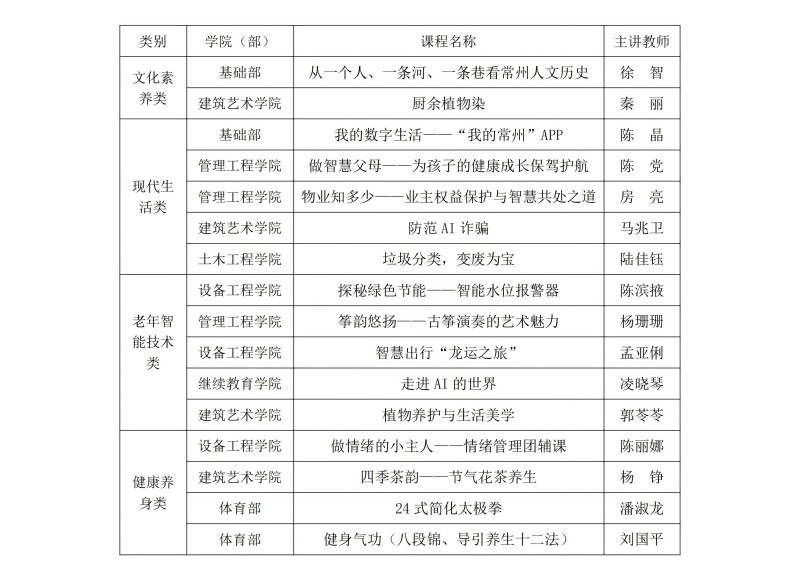 类别_00(1)(1).jpg